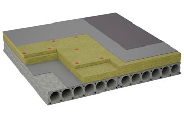 considerations of Oldland Common flat roofing insulation